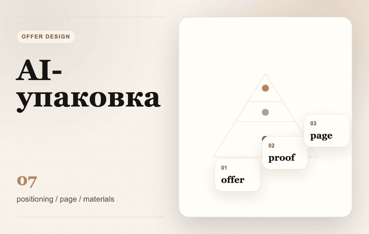 Кинематографичный кадр AI-упаковки: оффер, доказательства и страница собираются в ясную продуктовую структуру.
