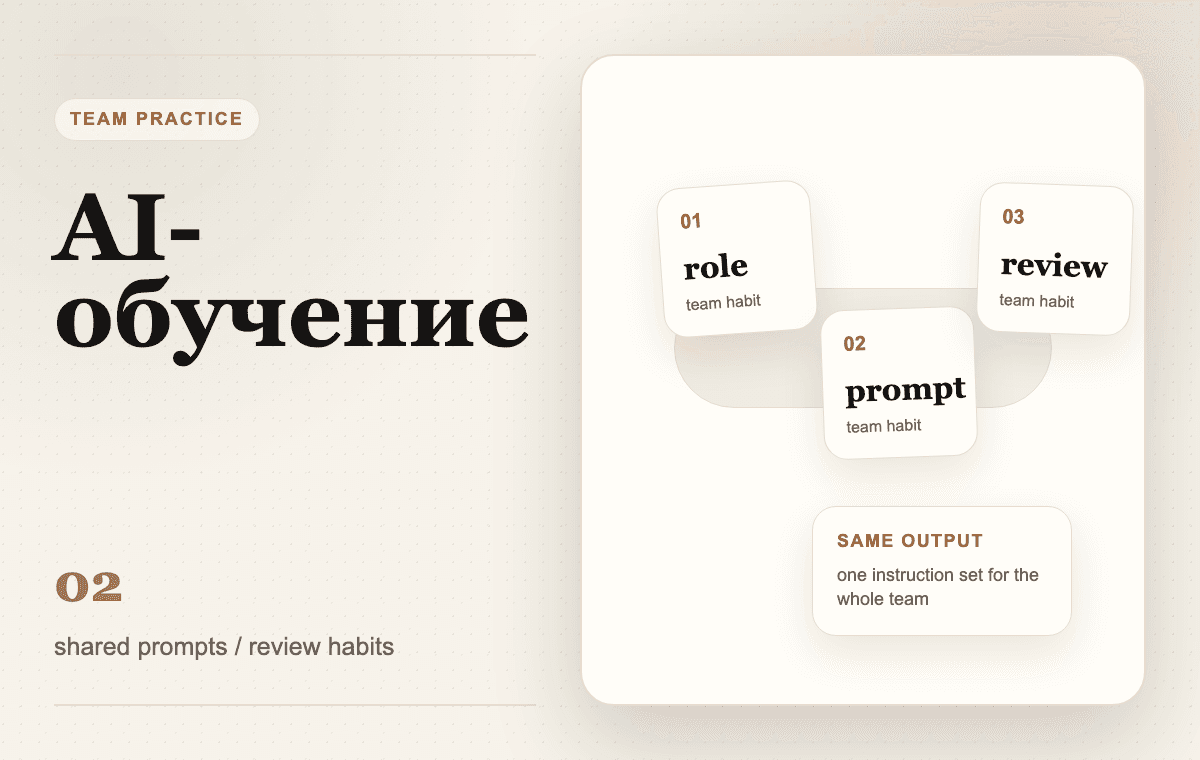 Кинематографичный кадр AI-обучения: роли, промпты и правила проверки собираются в общую систему работы команды.